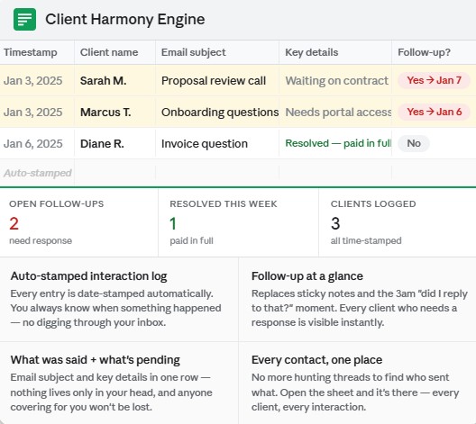 A centralized customer success management platform alternative to help organize small business client communications and increase client retention.